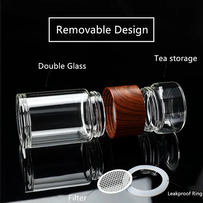 Eco-Friendly Portable Double Wall Glass Tea Mug