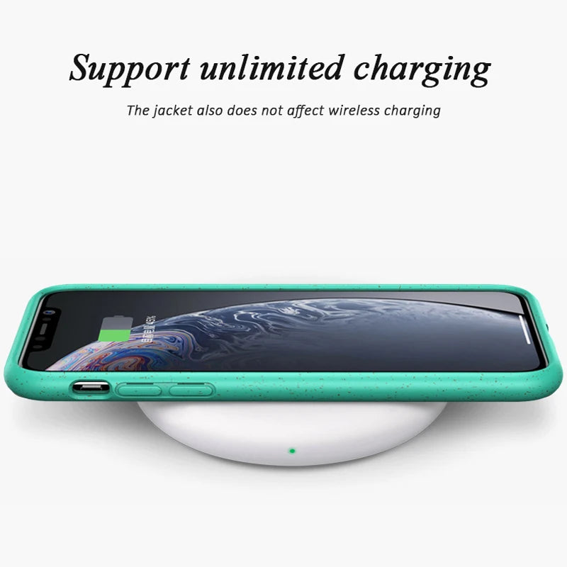 Eco-friendly iPhone Cases